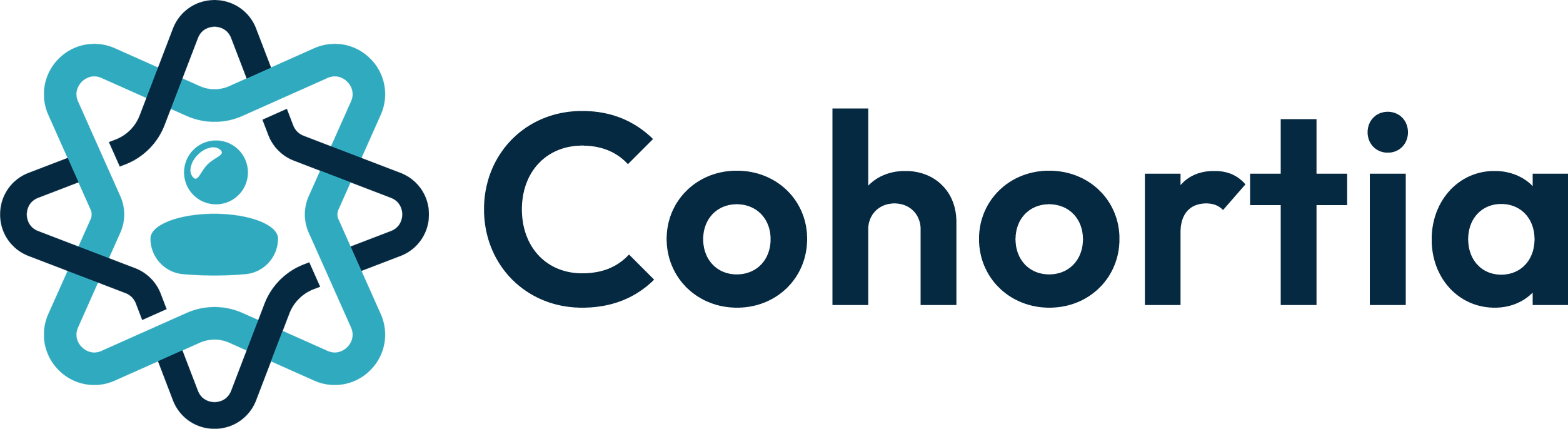 Cohortia Blog